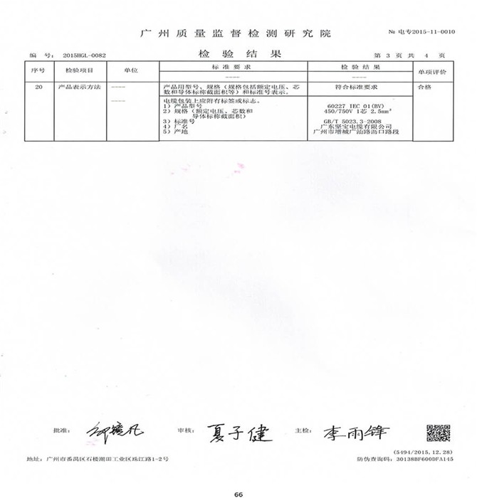 廣州質量監督檢測研究院-檢驗結果
