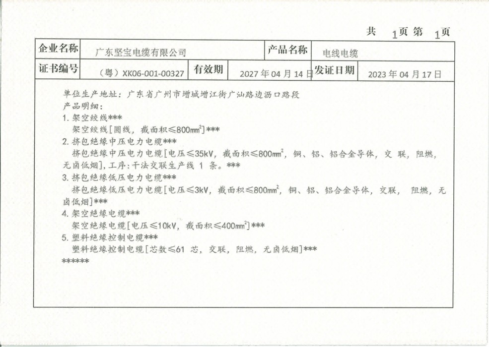 全國工業產品生產許可證